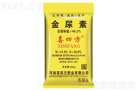2021-1-5今日山東尿素價格行情報價一覽 2021-1-5今日山東尿素價格行情報價一覽