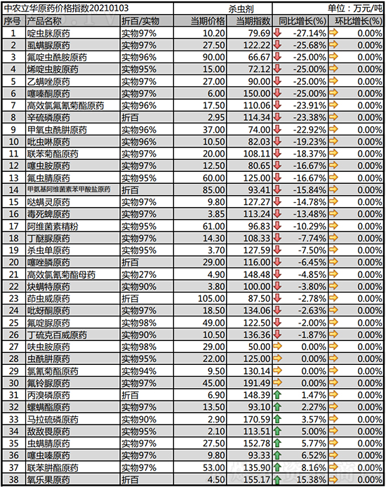 xƷN(wn)2021-1-9՚xr߄