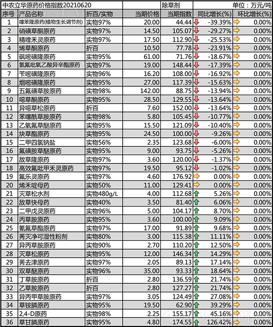 ݄w(wn)2021-6-22݄r߄