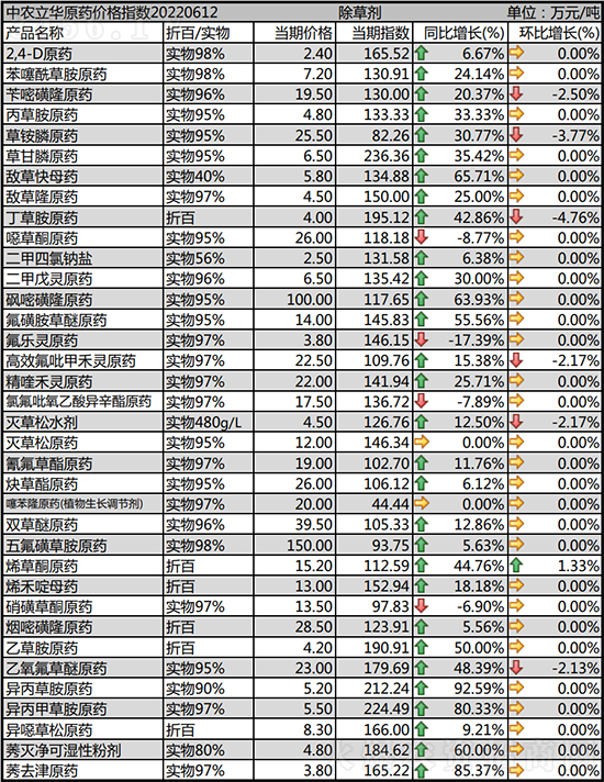 ݄F(xin)ʲô݄r(ji)߄(sh)һ[
