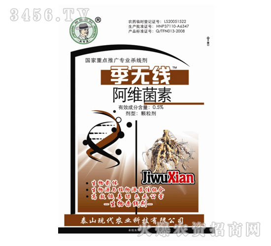 0.5%Sw-o-F(xin)rI(y)