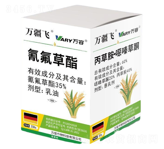 35%+60%ݰfາͪ-f(wn)w-f(wn)