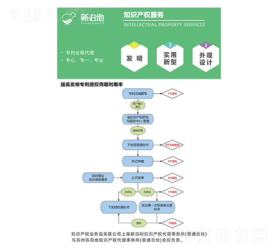 ֪Ra(chn)(qun)(w)-²