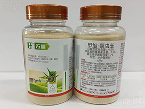 9.6%׾Sx(chng)-f(wn)-S